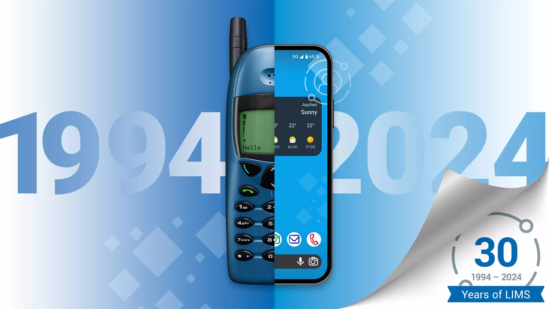 Lims 30 Years Fallback