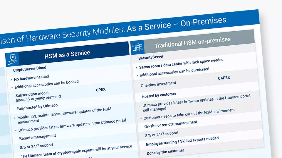 Infographic HSM on-premises and in the cloud