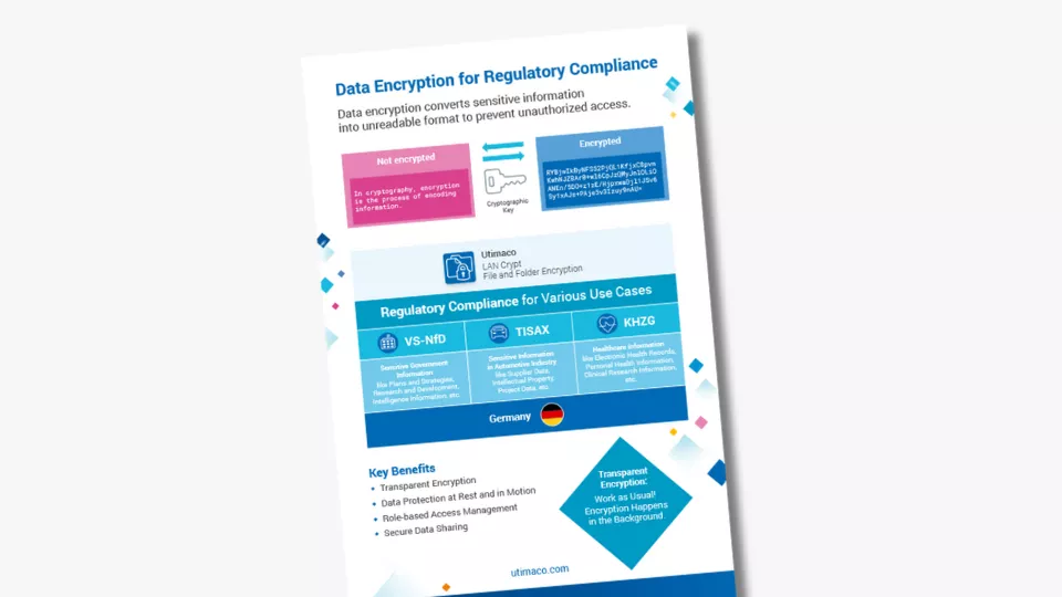 Data Encryption for Regulatory Compliance